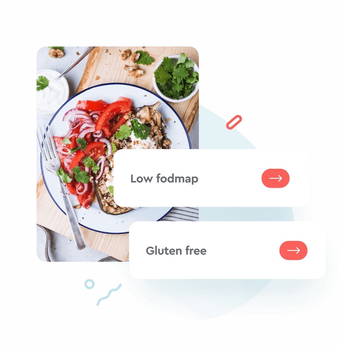 How it works - Healthpath