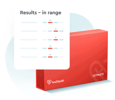 Test your gut health